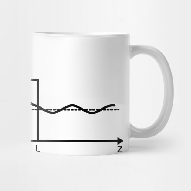 Quantum Tunneling Effect by ScienceCorner